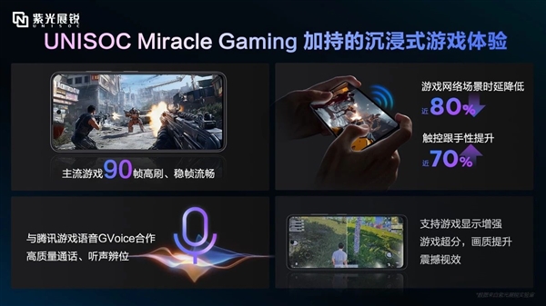 紫光展锐T8300 5G SoC发布:首次融合卫星通信 6nm工艺