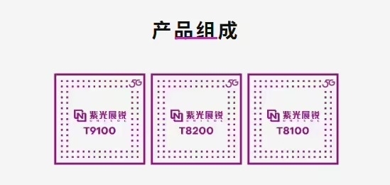 搭载T9100国产芯!紫光展锐与中国联通联合发布5G eSIM平板