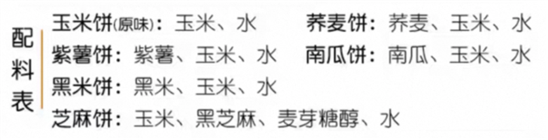 5种你以为“吃不胖”的食物:其实都是隐藏的“热量炸弹”