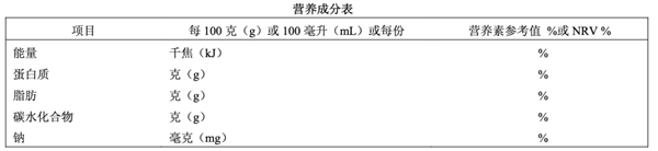 5种你以为“吃不胖”的食物:其实都是隐藏的“热量炸弹”