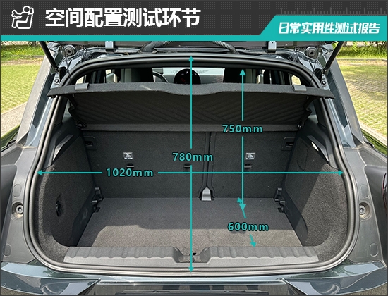 电动MINI ACEMAN日常实用性测试报告