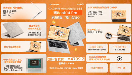 七彩虹MEOW喵Book14 Pro轻薄本上市：锐龙AI 7 350 全金属一体化机身