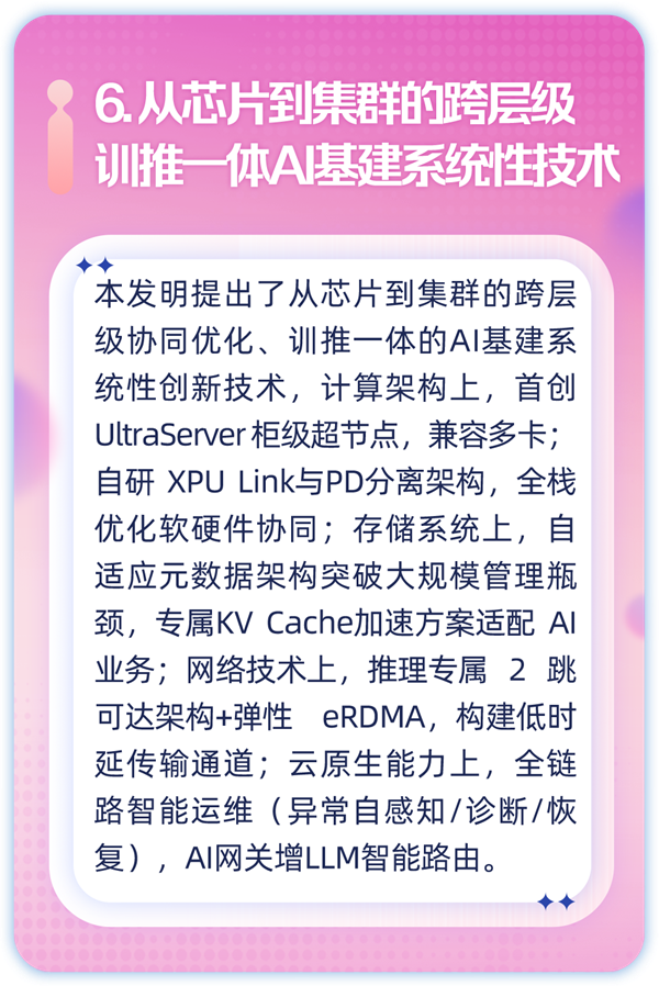 人工智能全领域专利连续七年国内第一 百度发布2025十大科技前沿发明