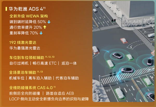 标配华为192线激光雷达!阿维塔06 Elite版上市:20.49万起