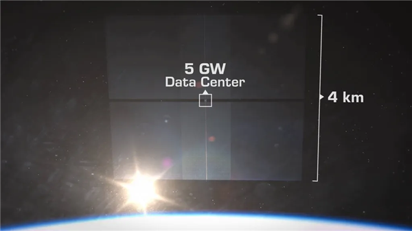 NVIDIA真的上天了！H100 GPU首次飞入太空