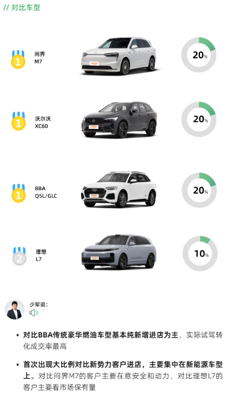 虽然不想承认 但沃尔沃裁员3000人真有用