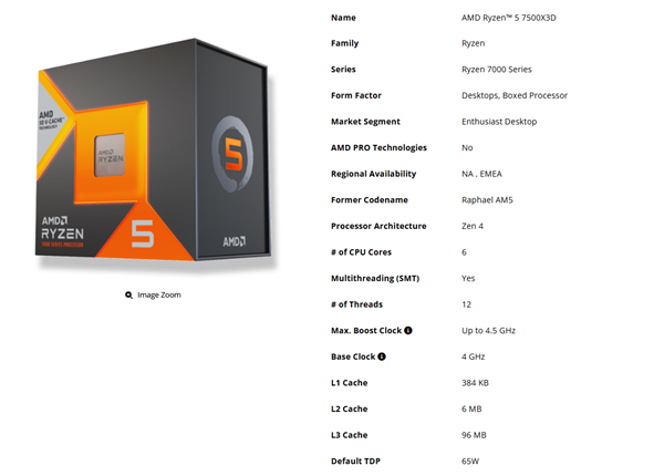 AMD入门锐龙5 7500X3D正式发布！不到2000元：比245KF快13%