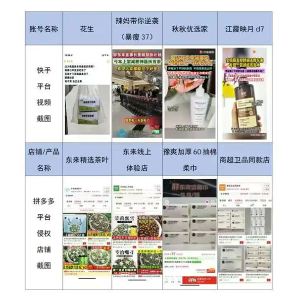 胖东来称从未授权任何账号直播带货!已发现120个侵权直播间