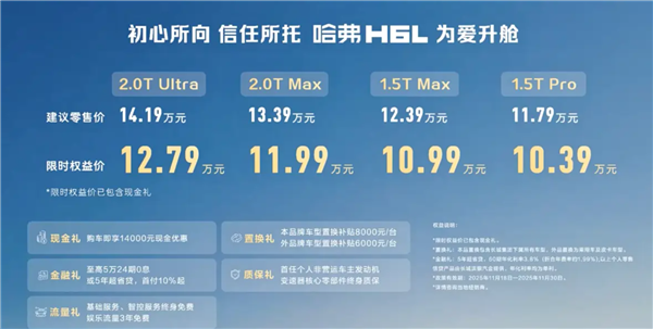 车身加长、配置大增!长城哈弗H6L上市:11.79万起