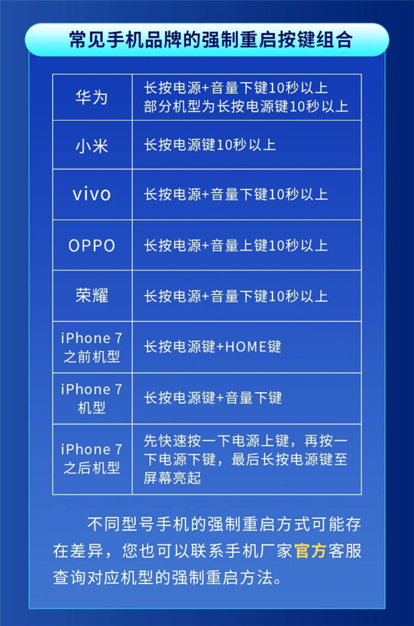 手机被远程操控怎么办：民警教科书式操作保住老人115万元