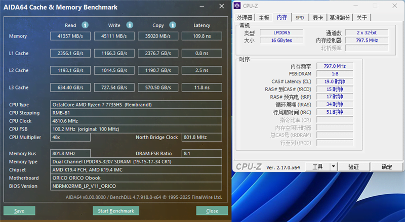 奥睿科Obook超能本评测：外设龙头的跨界作品 设计独特充满品牌特点