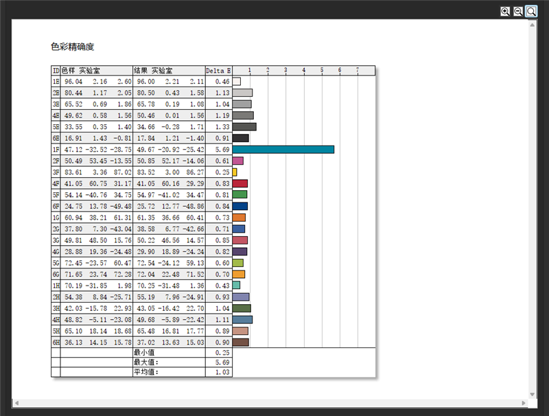 奥睿科Obook超能本评测：外设龙头的跨界作品 设计独特充满品牌特点