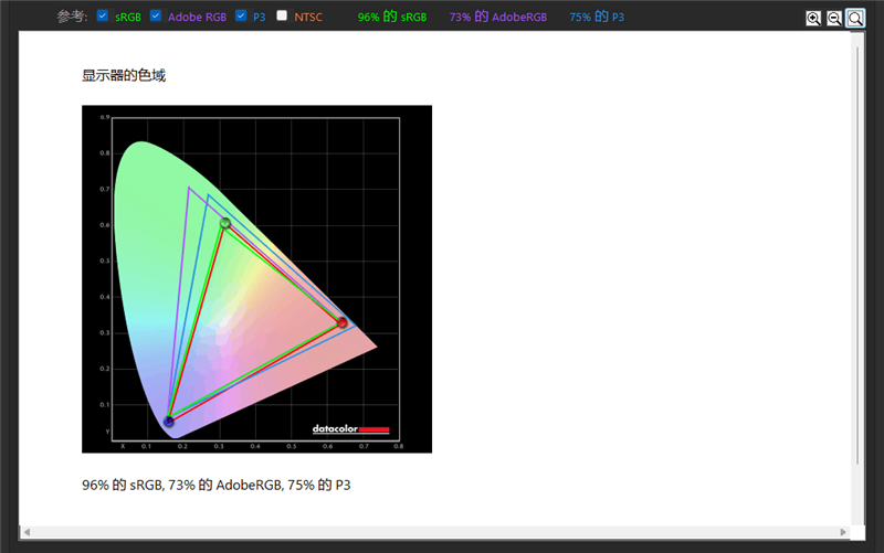 奥睿科Obook超能本评测：外设龙头的跨界作品 设计独特充满品牌特点