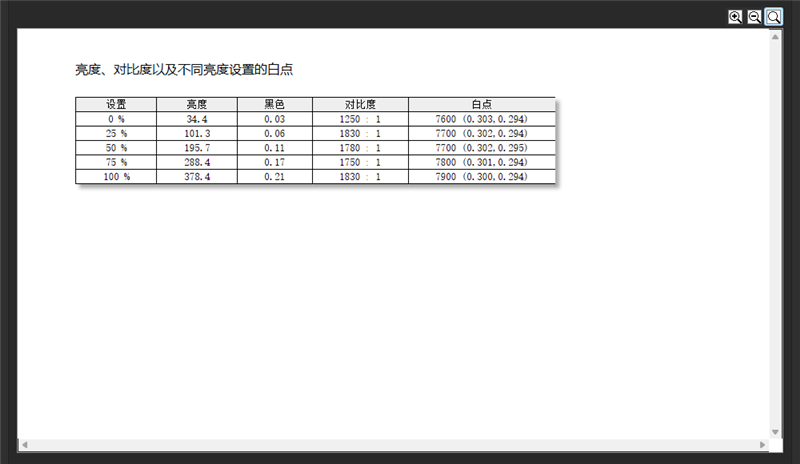 奥睿科Obook超能本评测：外设龙头的跨界作品 设计独特充满品牌特点