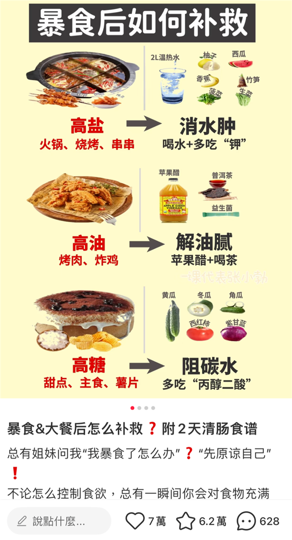 大火的“暴食后自救法” 正在摧毁你的身体
