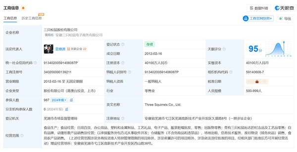 三只松鼠回应员工入职要改“鼠”姓：并非强制