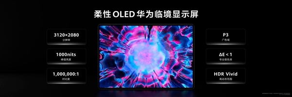 最强鸿蒙二合一平板！华为MatePad Edge卖点详解