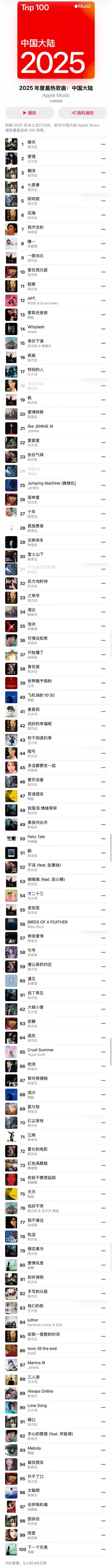 Apple Music发布2025年度中国大陆最热歌曲TOP100:周杰伦霸榜