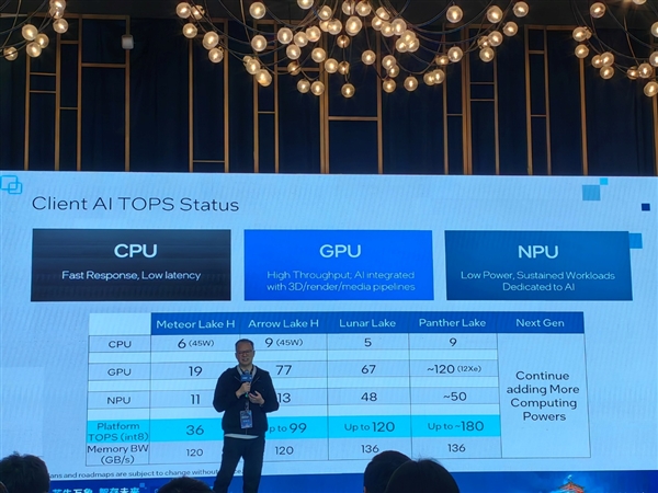 华丽变身AI NAS！Intel重新定义：这才是NAS的未来