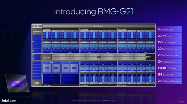 英特尔锐炫B770显卡来袭:300W功耗冲击3000元级市场