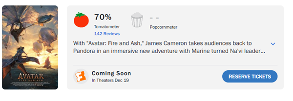 《阿凡达：火与烬》烂番茄开分70% 系列最低分 预售票房腰斩