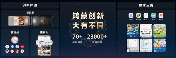 星光汇聚处 鸿蒙正奔腾！解码中国自主操作系统的生态成熟好用的极限突围