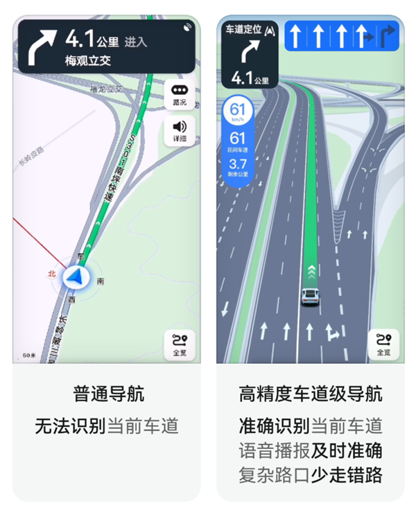 华为鸿蒙6高精度定位服务12月底上线：高精度车道级导航 免订阅直接用