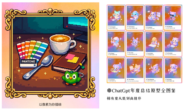 比你自己更懂你的 是2025年度报告