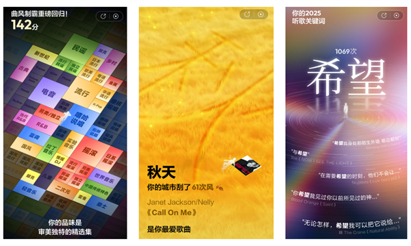 比你自己更懂你的 是2025年度报告