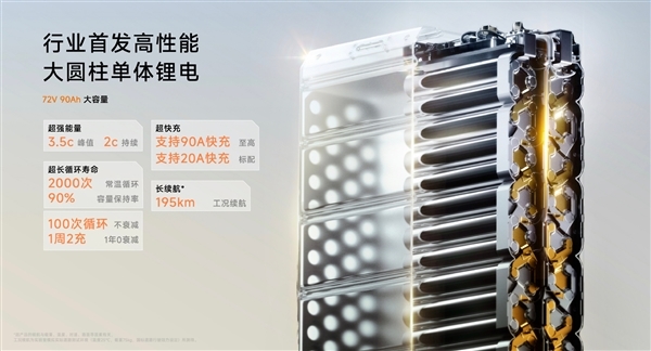 19299元起 九号M5 200电动摩托车发布：极速可达110km/h