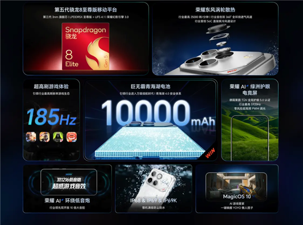 那些外国博主们 怎么突然开始吹中国手机了