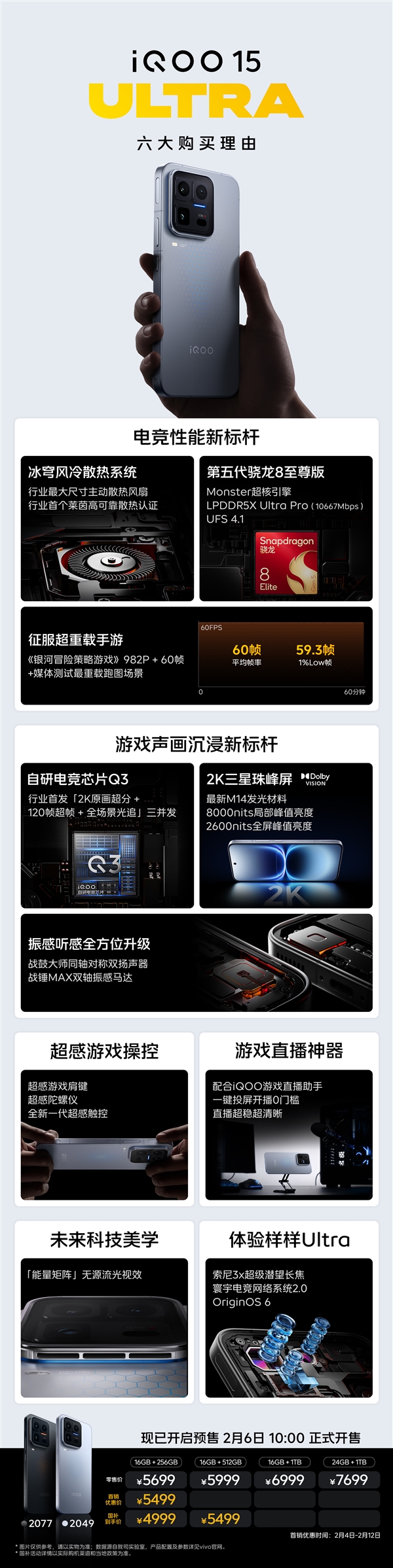 iQOO 15 Ultra首销：2026年首款性能Ultra 4999元起