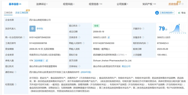 央视315晚会点名金山制药：违规向食品企业销售双氧水