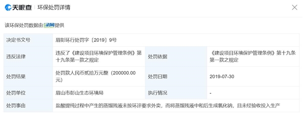 央视315晚会点名金山制药：违规向食品企业销售双氧水