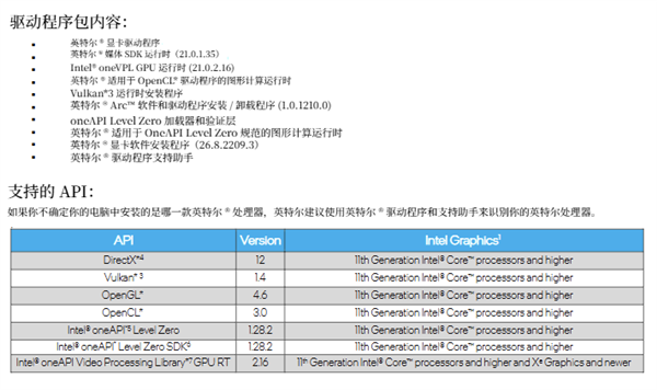 修复多项BUG！英特尔Arc显卡驱动更新：支持Wildcat Lake核显 适配《识质存在》